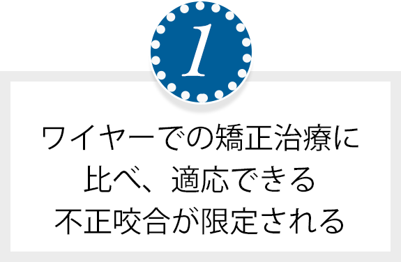 ワイヤーでの矯正治療に比べ、適応できる不正咬合が限定される