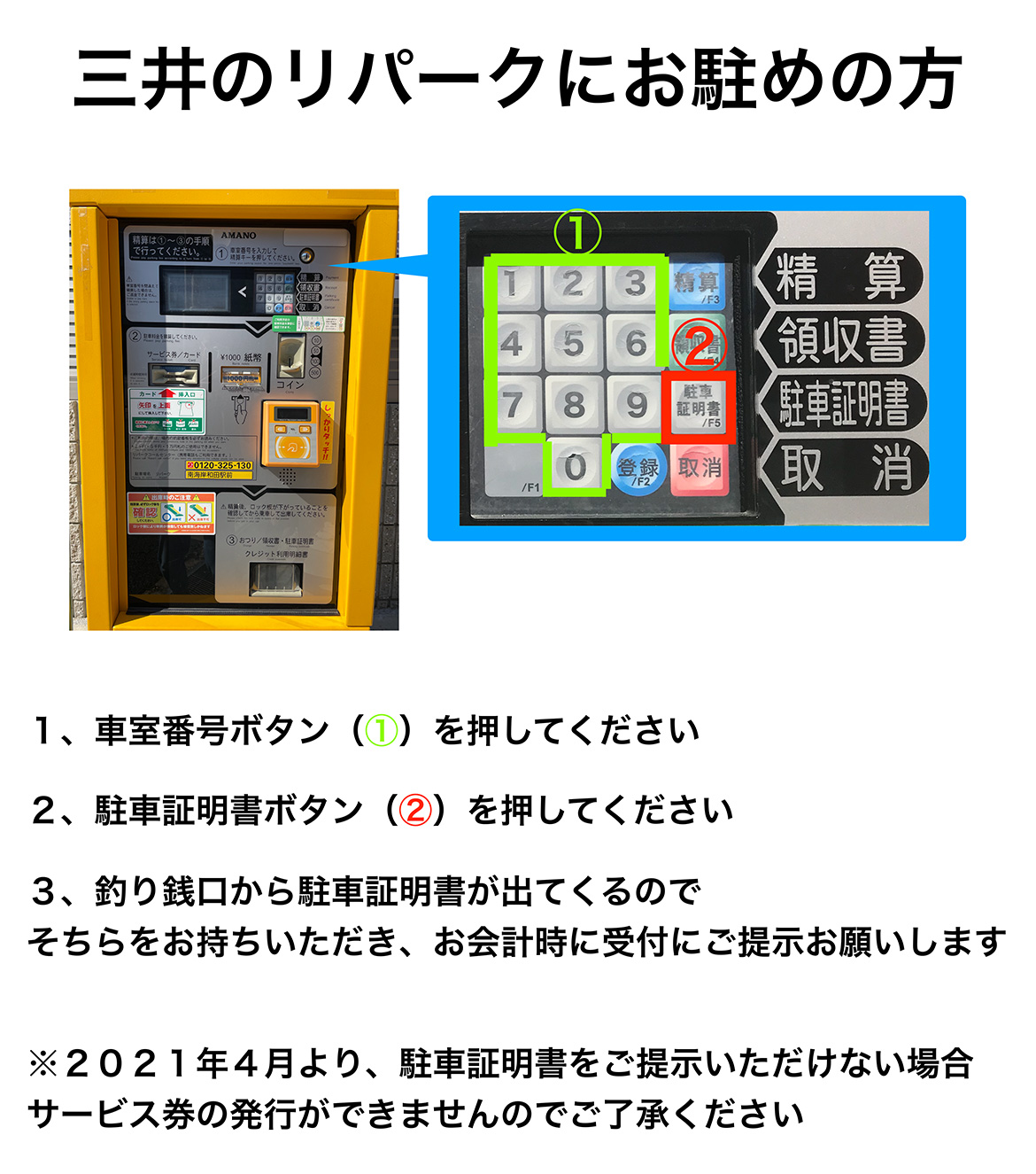 画像：三井のリパークにお駐めの方1.車室番号ボタンを押してください 2.駐車証明書ボタンを押してください 3.釣り銭口から駐車証明書が出てくるので そちらをお持ちいただき、お会計時に受付にご提示お願いします ※2021年4月より、駐車証明書をご提示いただけない場合サービス券の発行ができませんのでご了承ください